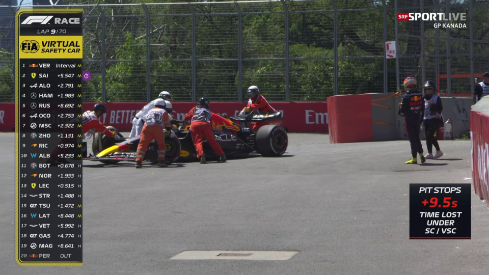 Perez mit Motorendefekt früh aus dem Rennen