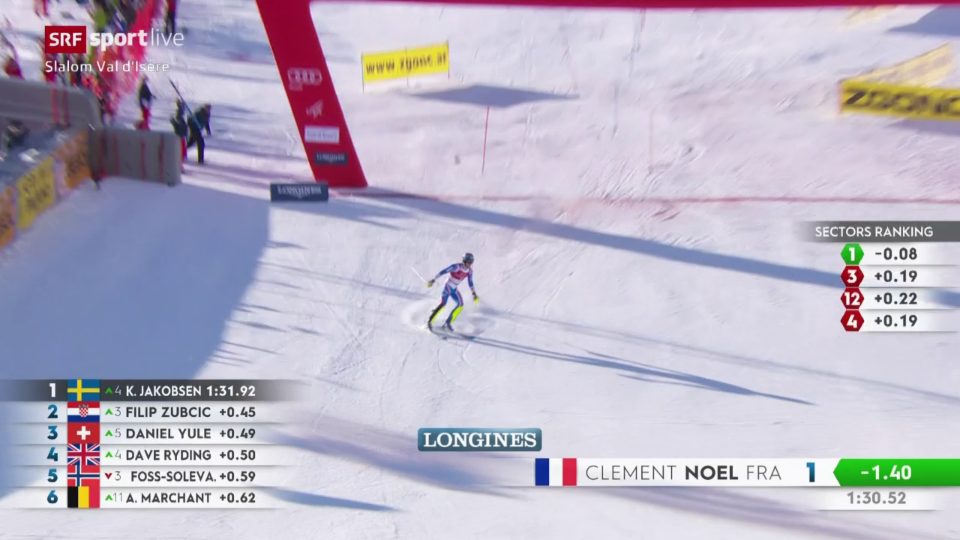 Noël mit einer Machtdemonstration zum Slalomsieg in Val d'Isère