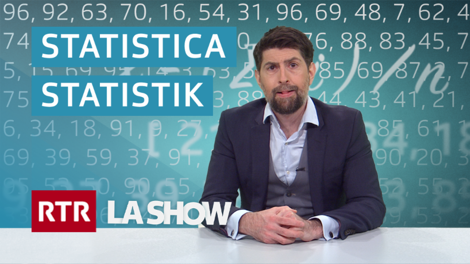 RTR - La show: Statistica (Stafla 1, Episoda 14)