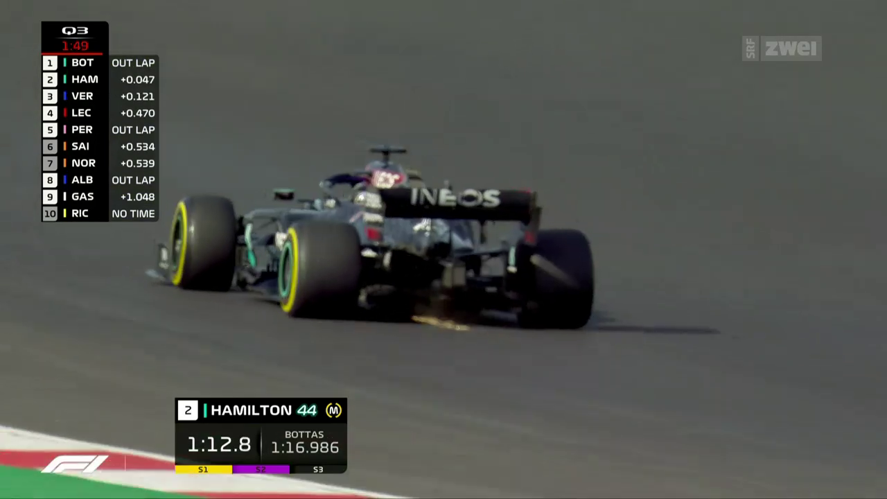 F1-Qualifying in Portugal - Hamilton schnappt sich 97