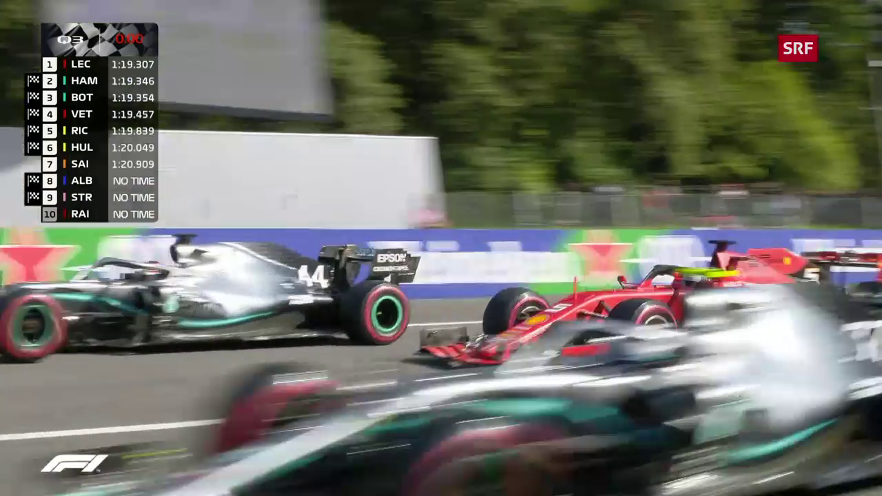 GP in Monza - Leclerc holt die Pole in kuriosem Qualifying - Sport